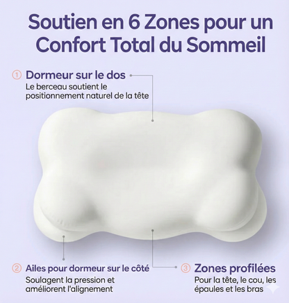 Oreiller NiraCloud™