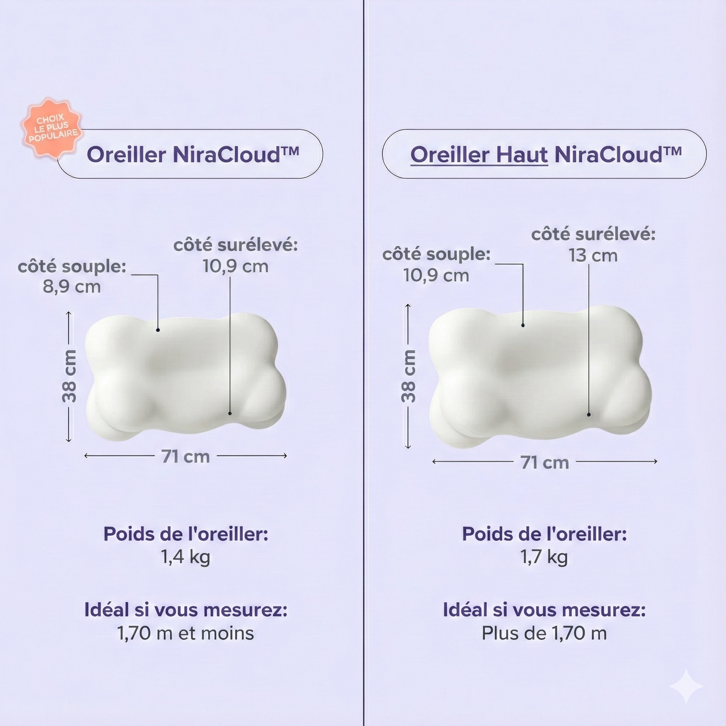 Oreiller NiraCloud™